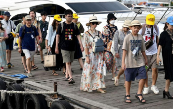 Tempat Wisata Terbaik Untuk Tour Rombongan di Bali