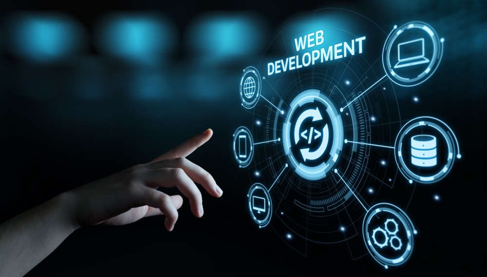 Best Website Development Services in Denpasar Bali